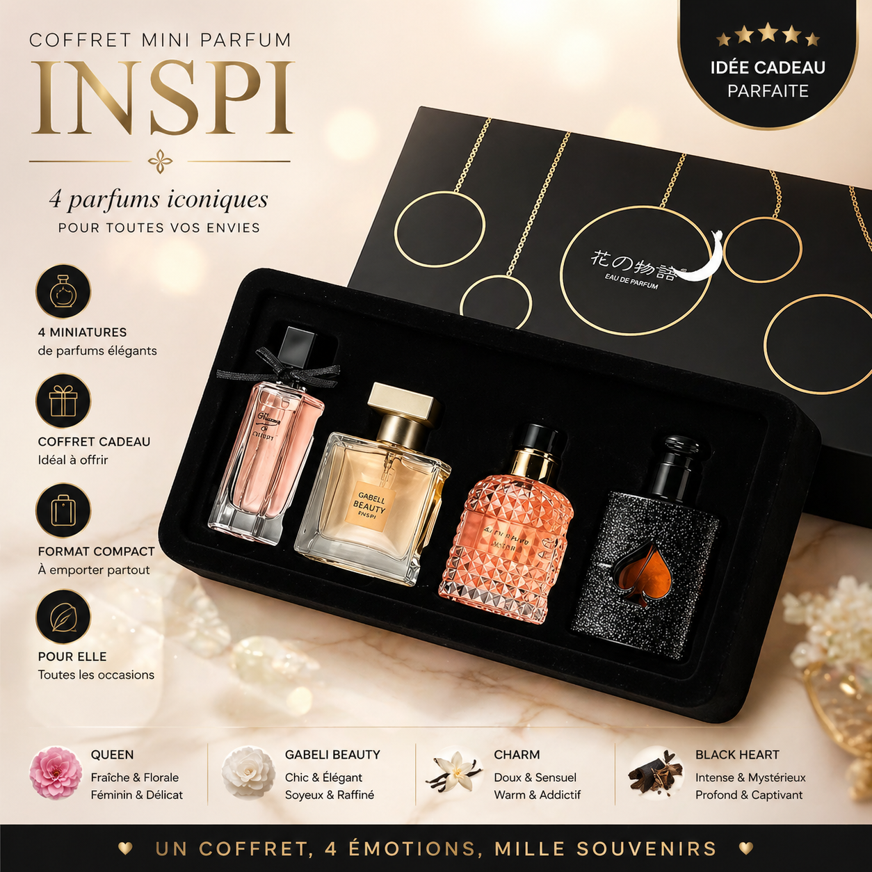 Parfum coffret parfum miniatures