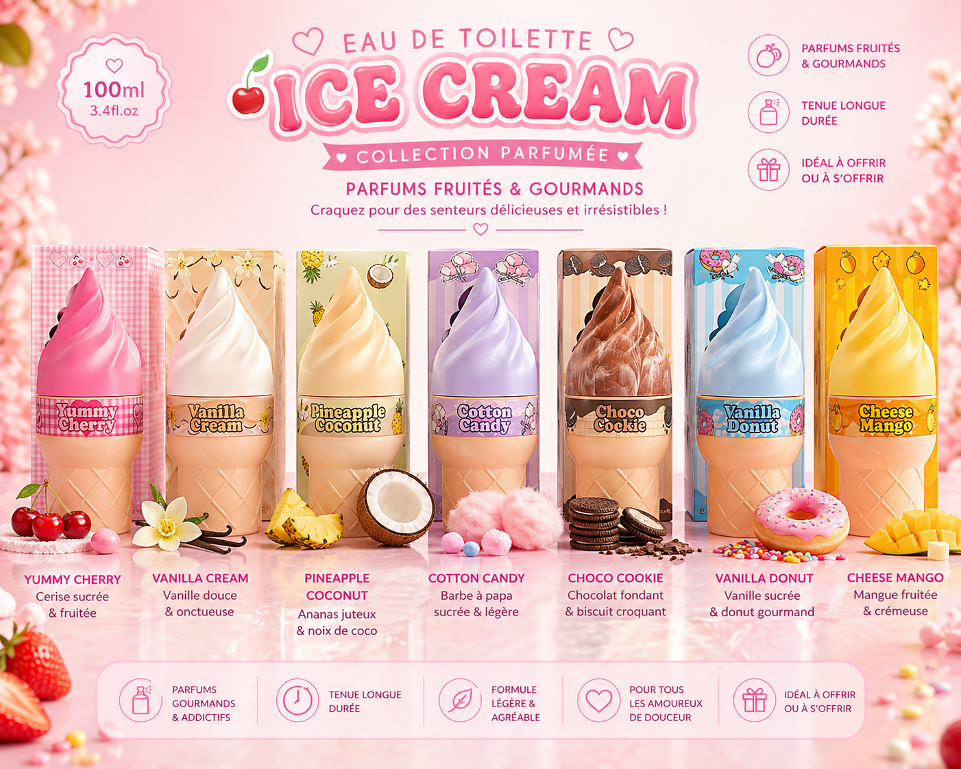 Parfum femme ice cream gourmand