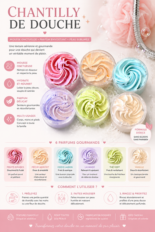 Bain et douche chantilly