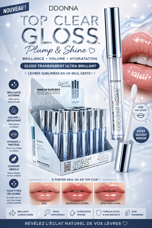 Lèvres LIPGLOSS TRANSPARENT