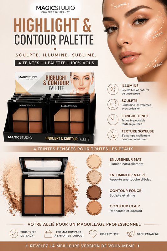 Teint palette Contouring