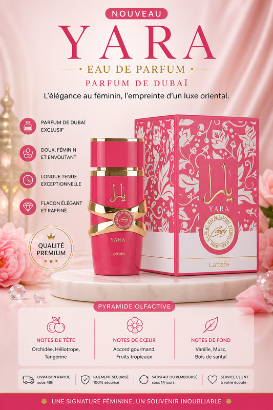 Parfum Dubaï YARA CANDY
