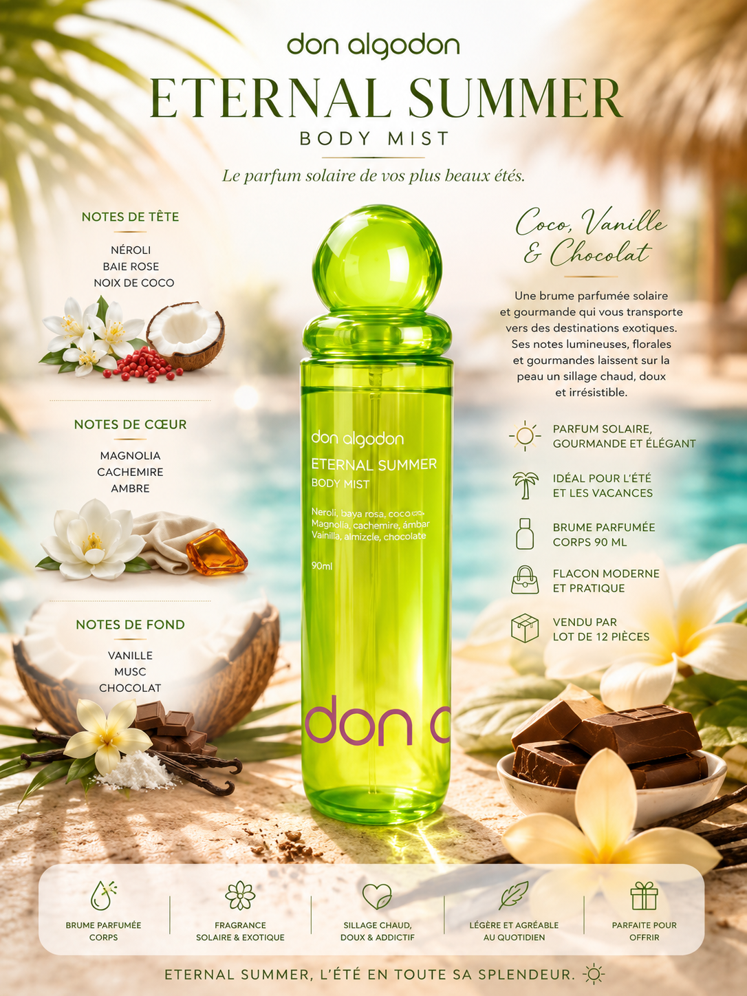 Brume 🌴 Eternal Summer – Brume Parfumée Corps 90 ml 💚🥥
