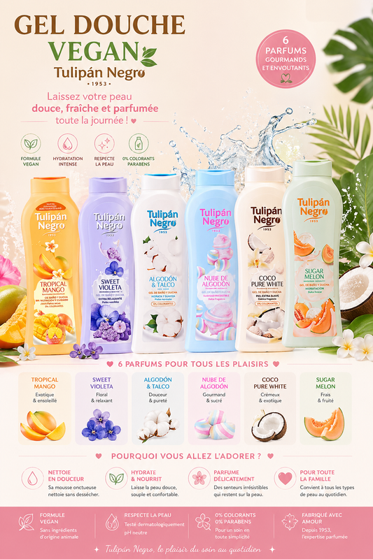 Bain et douche Gel douche gourmand