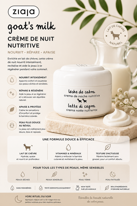 Routine visage Crème de Nuit au Lait de Chèvre